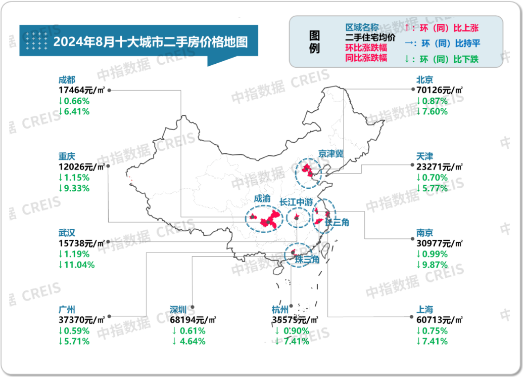 最新！2024年8月十大城市二手房房价地图