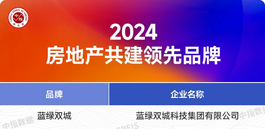 2024中国房地产品牌价值研究报告