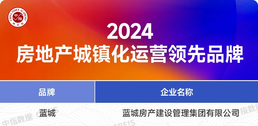 2024中国房地产品牌价值研究报告