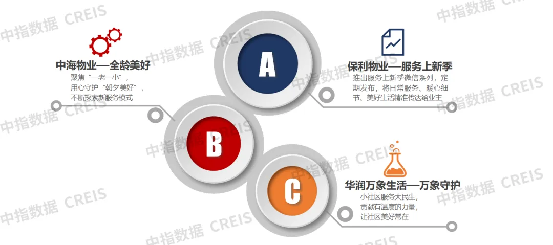 品牌价值报告前瞻 | 品牌传播注重共情与分享，正向传播和负面舆情协同管理