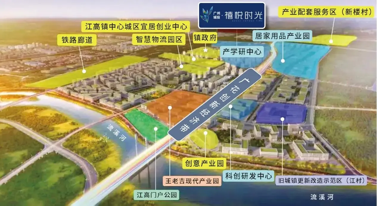 终于等到你!广州城投地产热势上新——禧悦时光项目闪耀面市-广州新房网-房天下