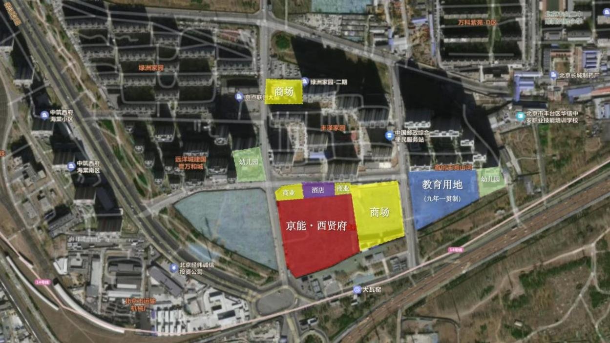 高能利好！丰盛商业配套汇聚，京能西贤府自显雍容
