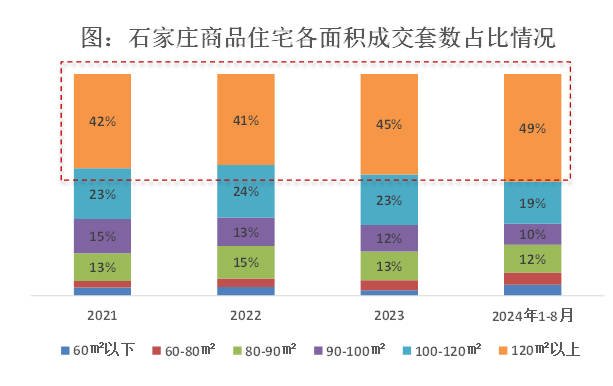 云歌系——城运集团高端改善之作-第3张图片-便民百事通网