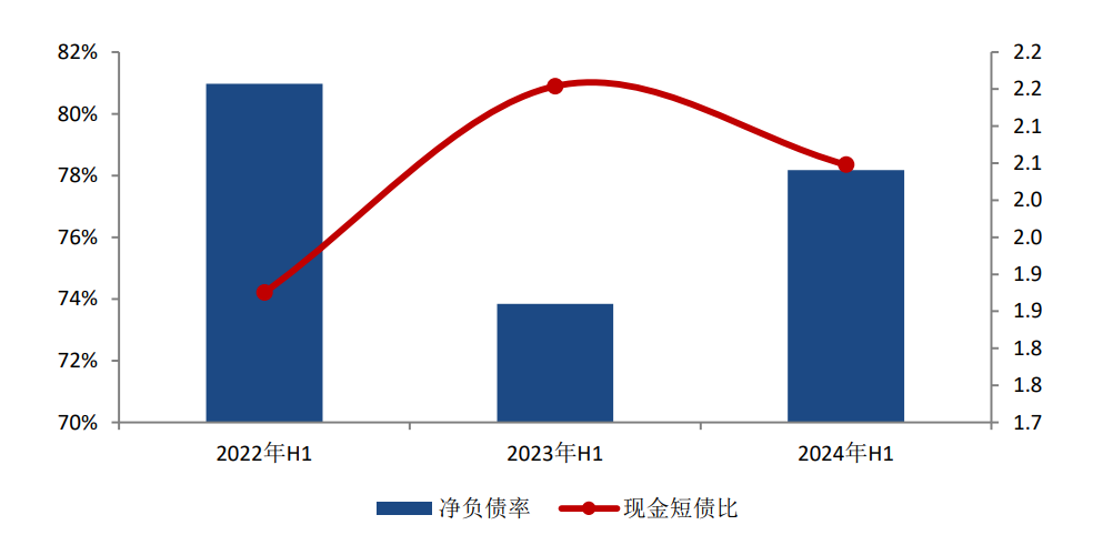 中指快评 | 政策支持专项债券及专项资金用于收储，帮助房企缓解流动性压力