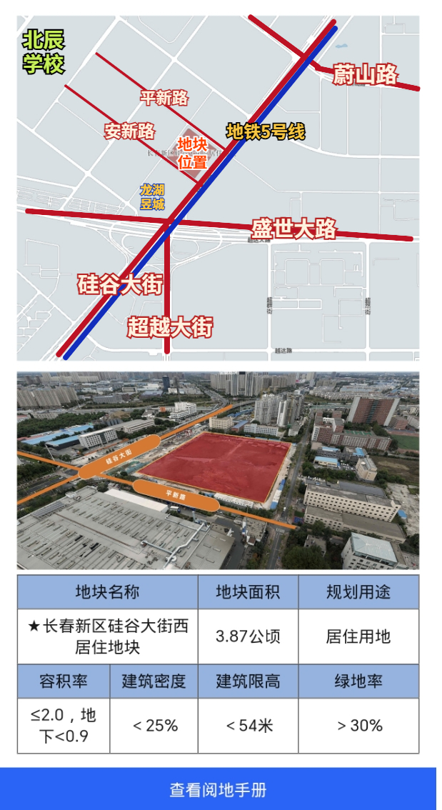 长春主城 批量“好地”上架推介！未来两年买房多好个地块值得期待！