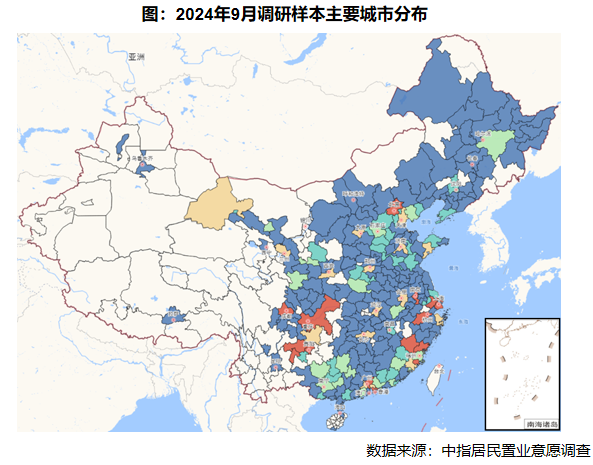 2024年9月居民置业意愿调研报告