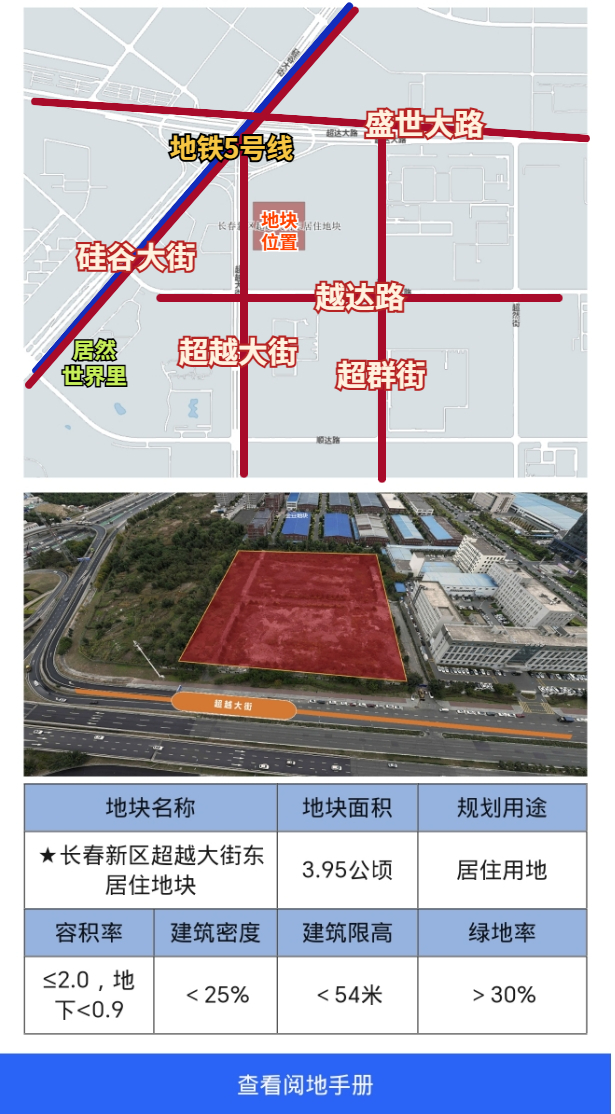长春主城 批量“好地”上架推介！未来两年买房多好个地块值得期待！