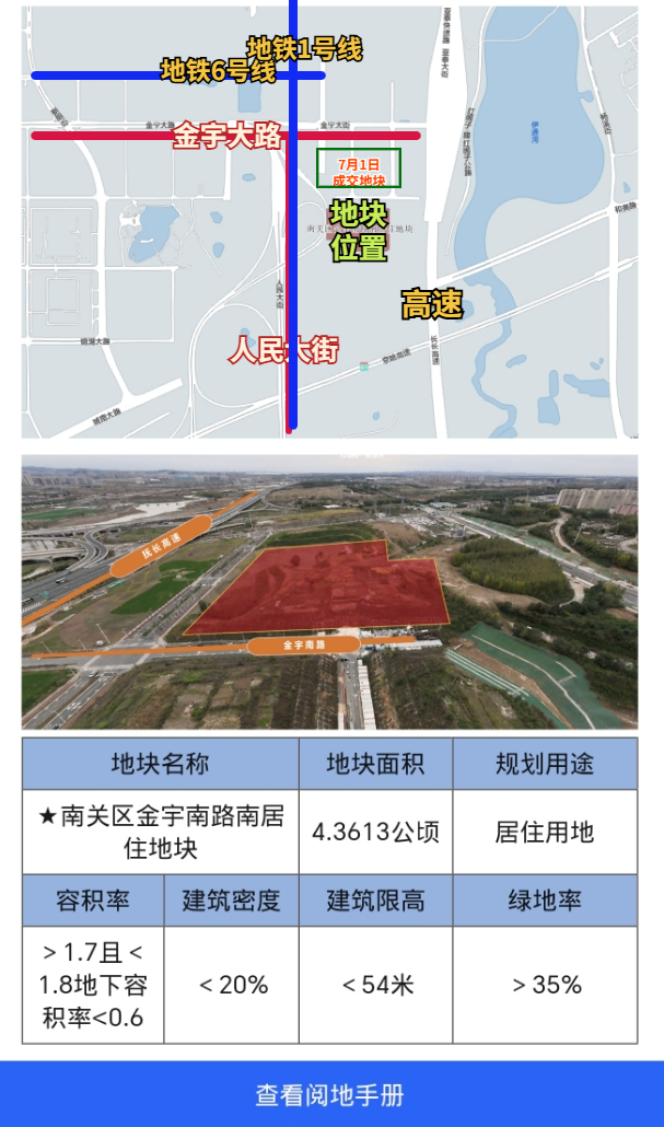 长春主城 批量“好地”上架推介！未来两年买房多好个地块值得期待！