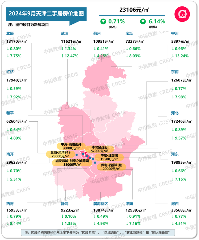 最新！2024年9月十大城市二手房房价地图