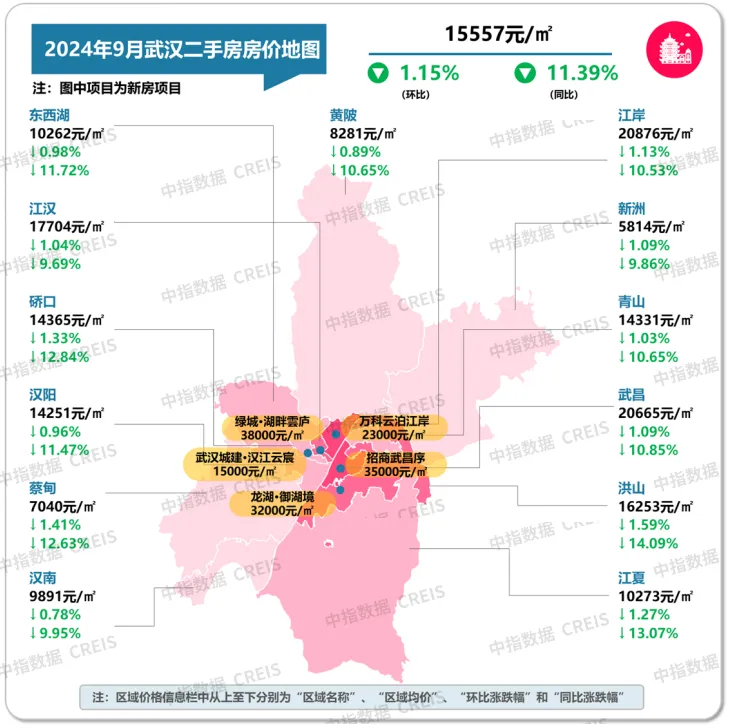 最新！2024年9月十大城市二手房房价地图