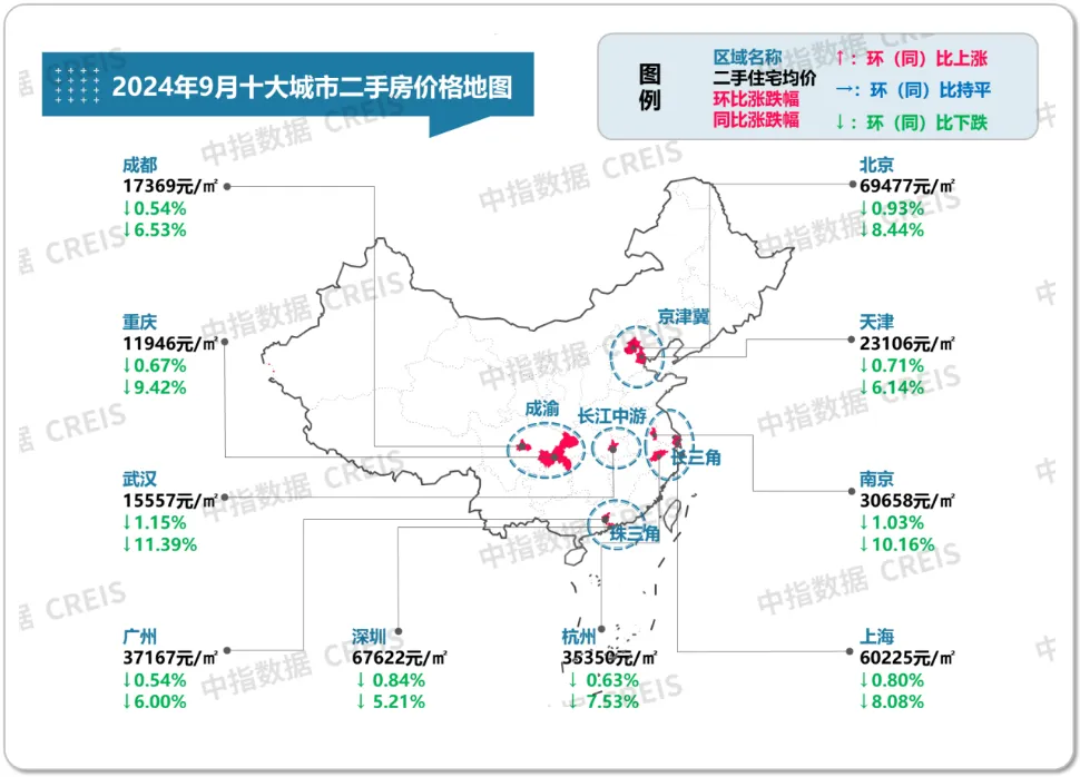 最新！2024年9月十大城市二手房房价地图