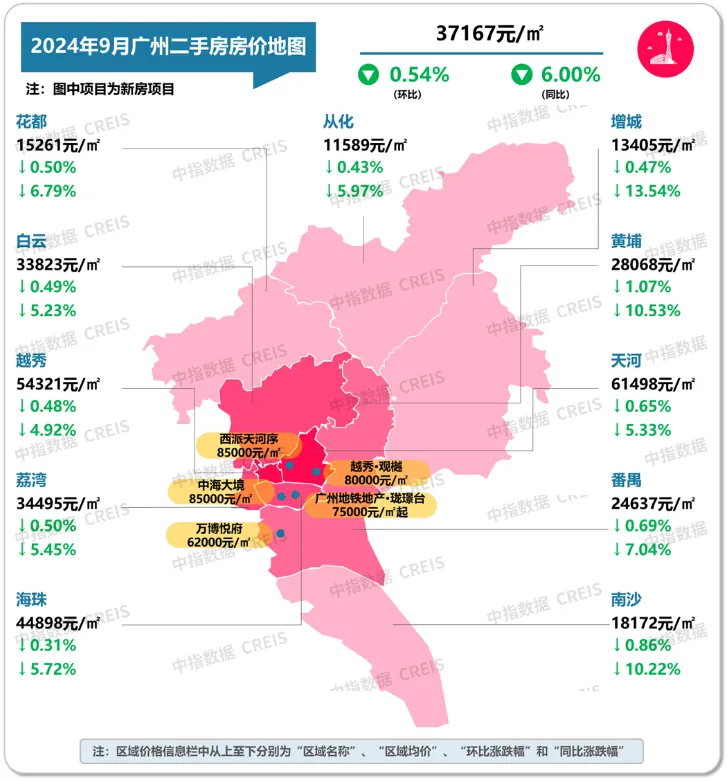 最新！2024年9月十大城市二手房房价地图