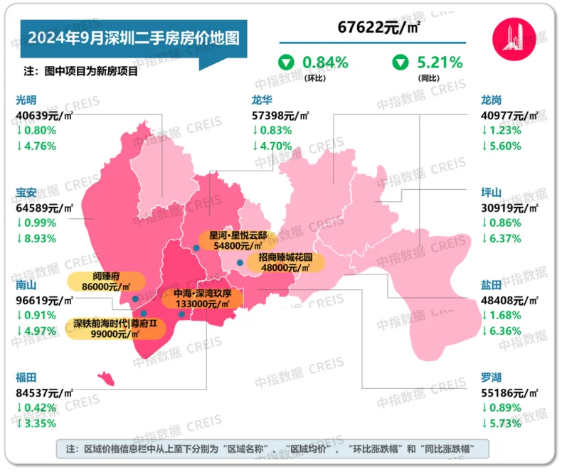 最新！2024年9月十大城市二手房房价地图