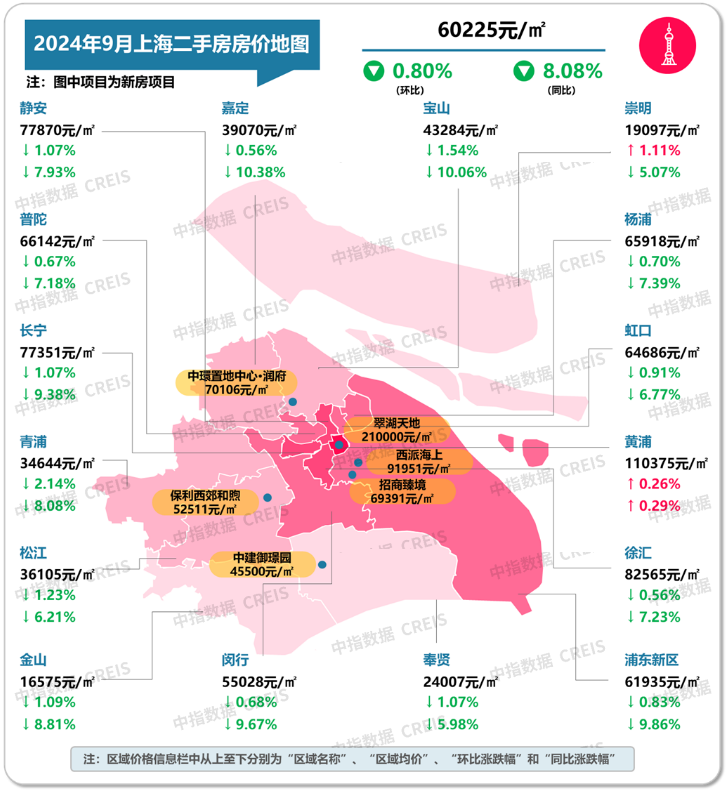 最新！2024年9月十大城市二手房房价地图