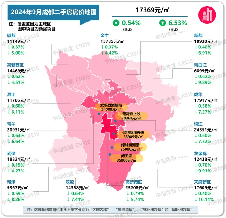 最新！2024年9月十大城市二手房房价地图