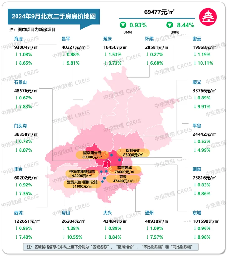 最新！2024年9月十大城市二手房房价地图