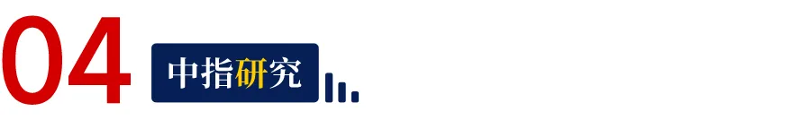 9月融资月报 | ABS发行量显著增长，公募REITs常态化发行