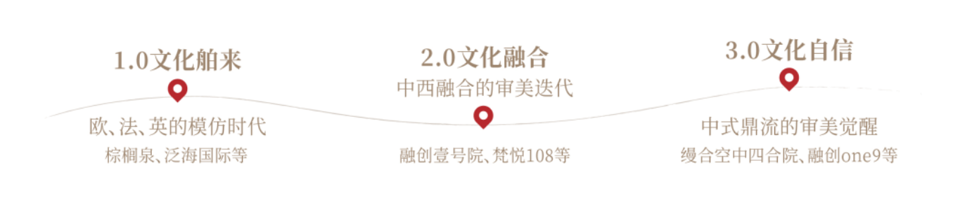 话说“东有宸园，西有西贤” 宋风美学领时代风骚