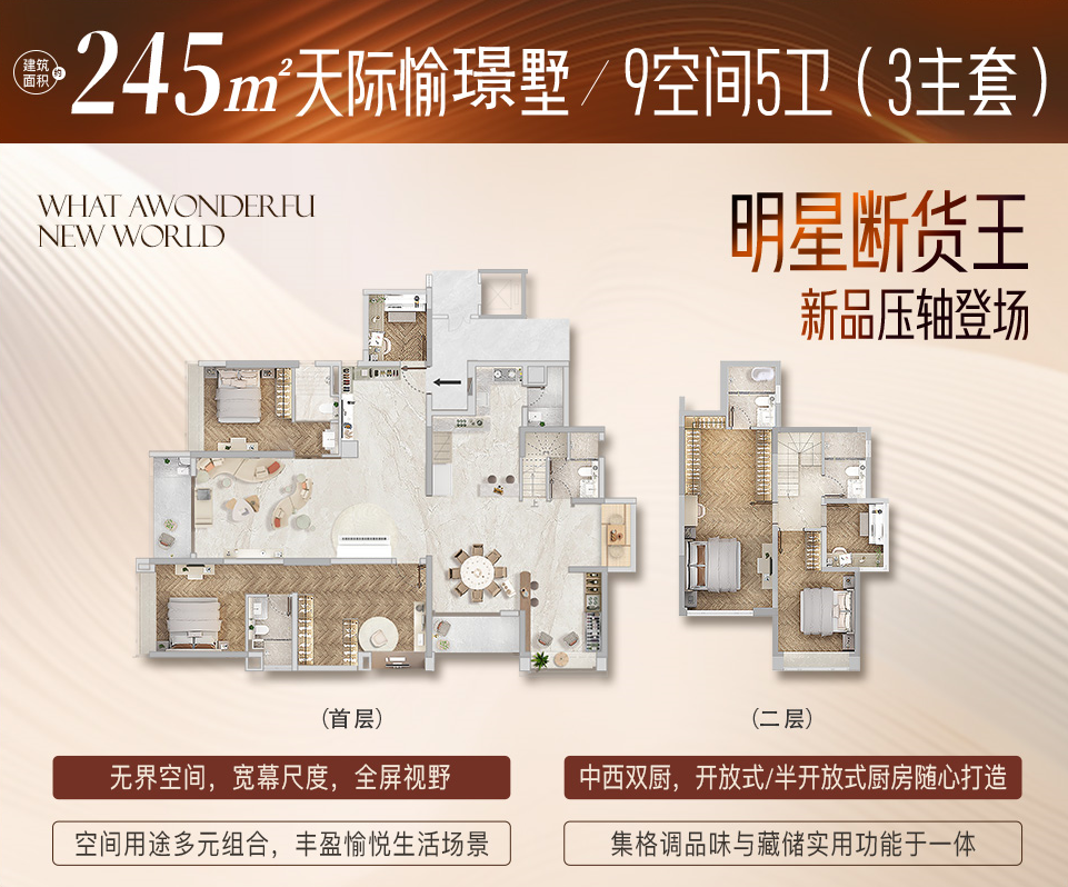 1串21串3!睿者跑步入场!耀胜新世界黄金月热潮高涨