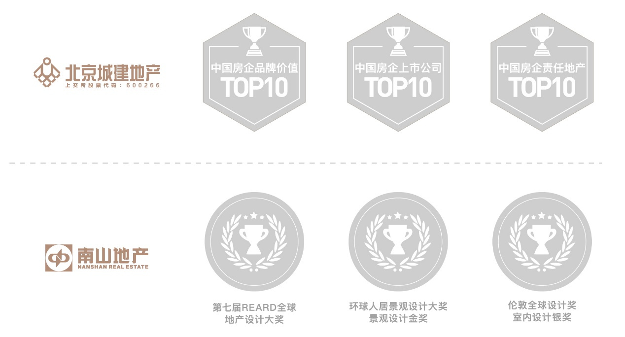 顺义2035年产业强区出炉 买房看这个板块即可