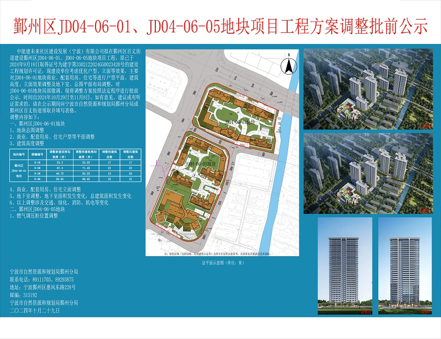 大调整!外立面升级等!能建·百誉府项目规划调整批前公示