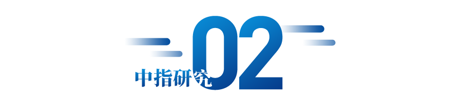 2024年1-10月青岛房地产企业销售业绩TOP20