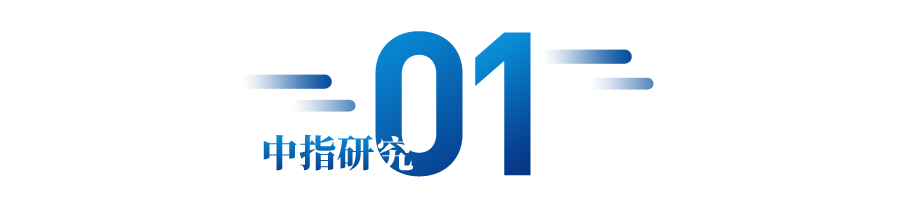 2024年1-10月青岛房地产企业销售业绩TOP20