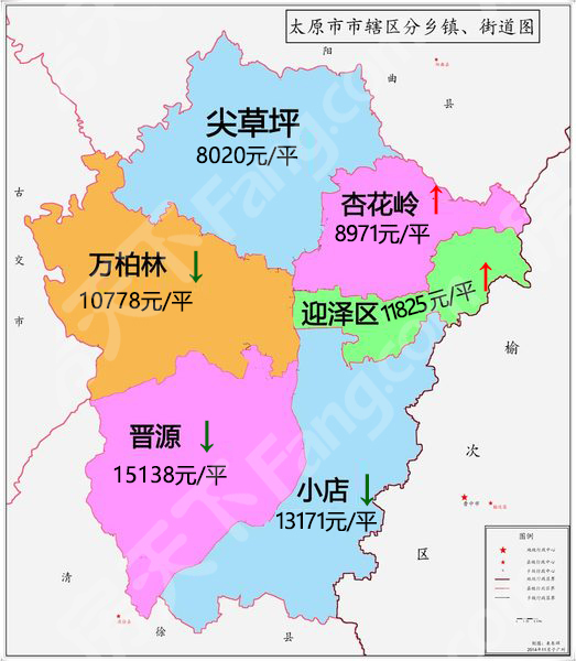 2024年10月房价地图出炉!太原均价11925元/㎡ 六区2涨3跌1平