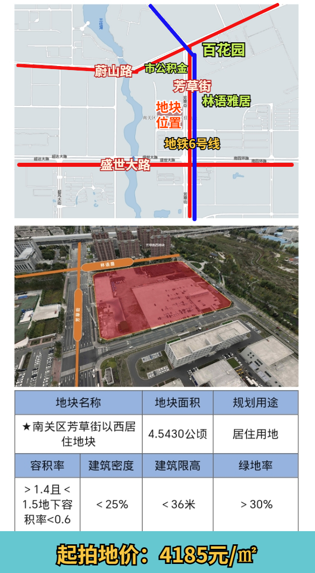 12月长春土拍名单公布，5块住宅用地挂牌，最高起拍价4185元/㎡！