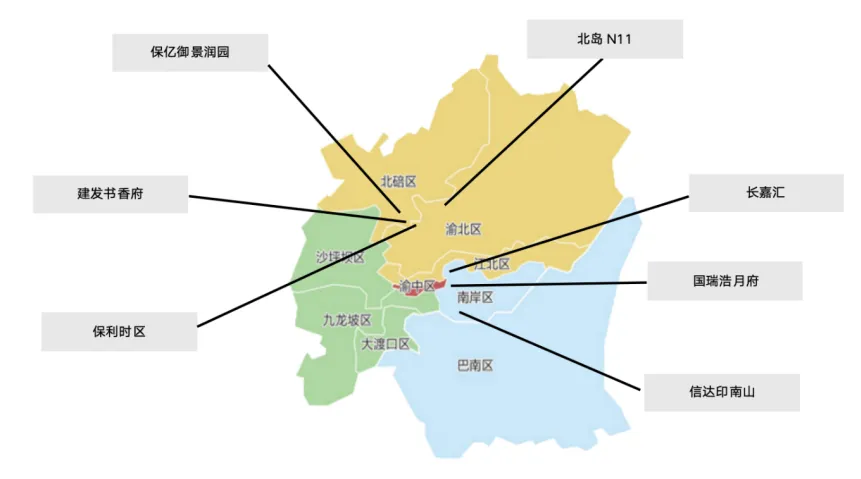 中西部新开盘谍报：开盘数量有所提升，武汉成都去化向好