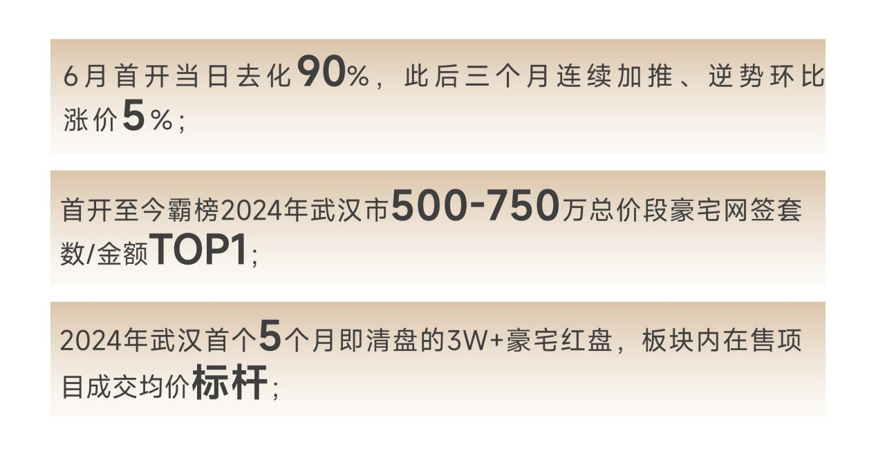 影响时代的力量│招商武昌序传奇谢幕