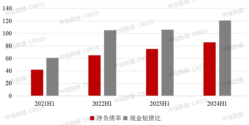 上市房企迎退市潮，可能退市的还有谁？