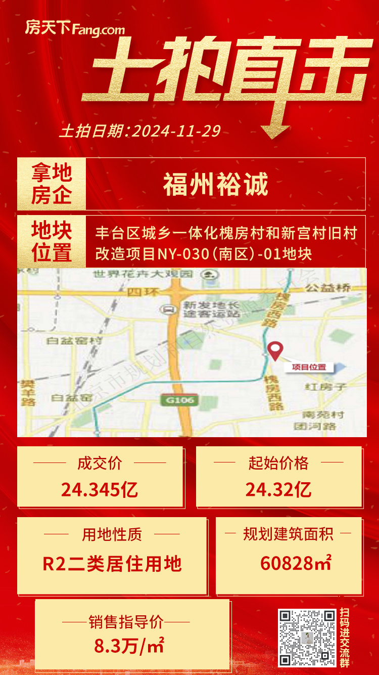 福州裕诚24.345亿摘得丰台新宫NY-30（南区）-01地块