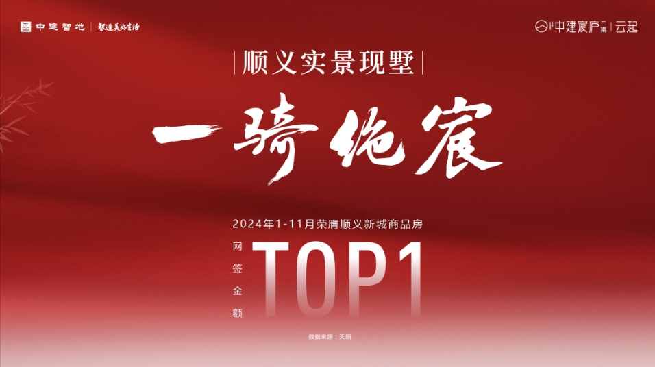 中建宸庐二期｜云起，2024年1-11月荣膺顺义新城网签金额TOP1