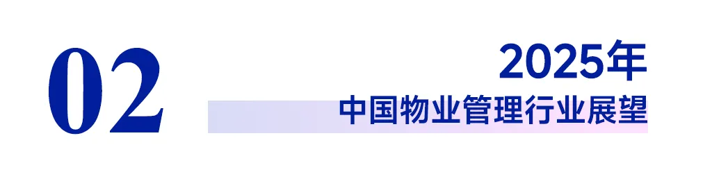 2024中国物业管理行业总结&2025展望