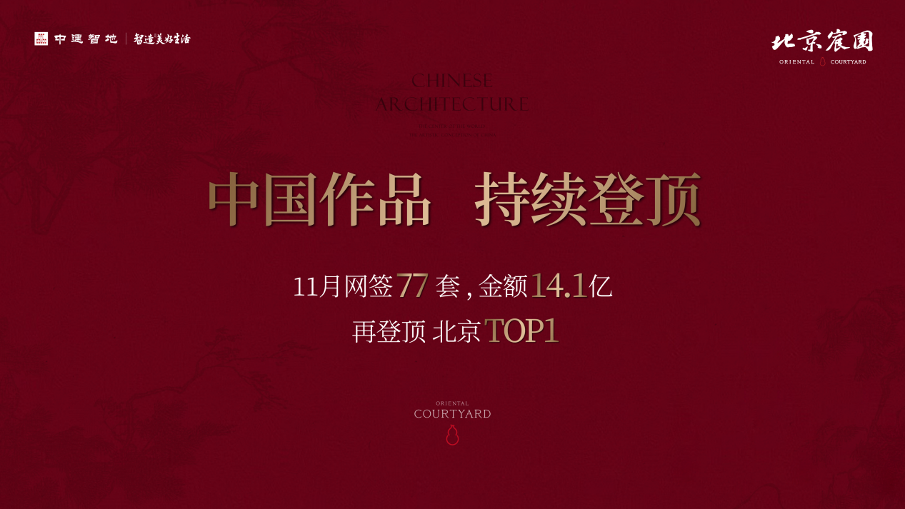 持续登顶！北京宸园11月网签金额、面积蝉联北京TOP1