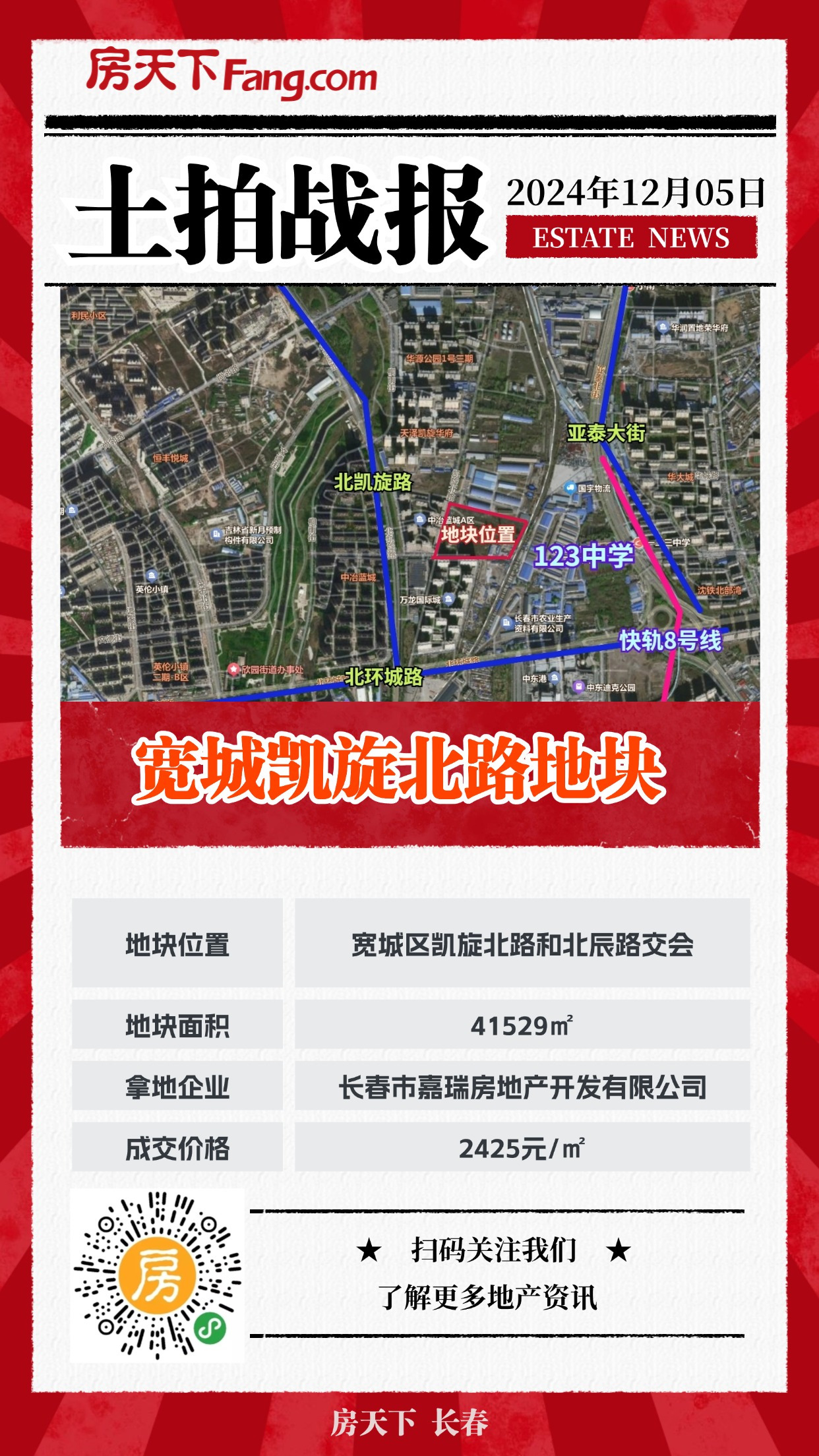 12月首场土拍落槌！万龙底价“双杀”芳草街|凯旋路两块住宅用地！