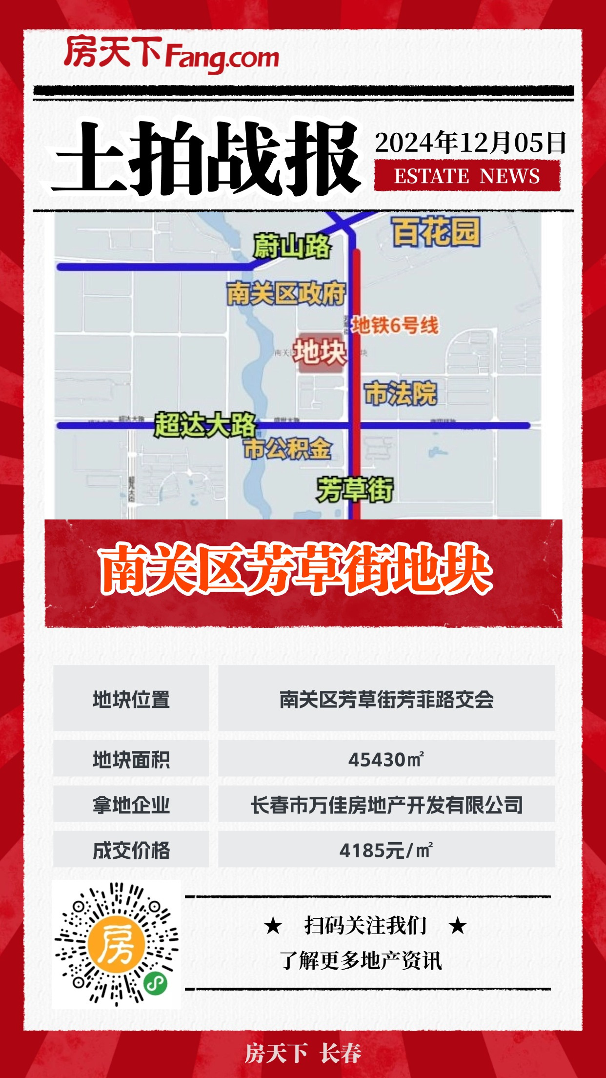 12月首场土拍落槌！万龙底价“双杀”芳草街|凯旋路两块住宅用地！