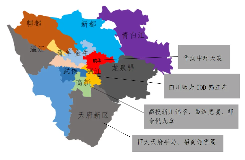 中西部新开盘谍报：11月开盘数量较上月有所提升，武汉成都去化向好