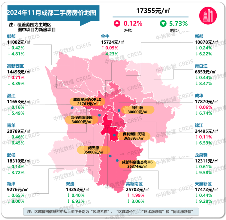 最新！2024年11月十大城市二手房房价地图