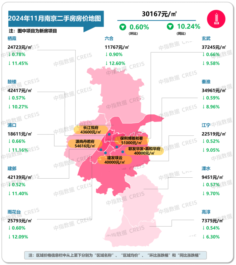 最新！2024年11月十大城市二手房房价地图