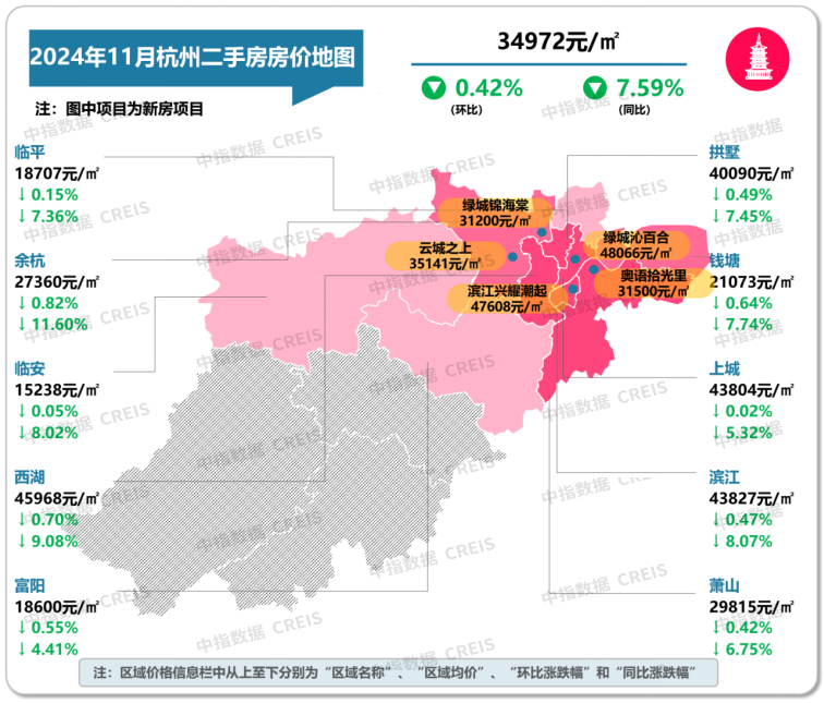 最新！2024年11月十大城市二手房房价地图