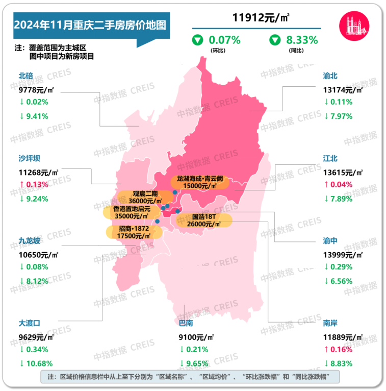 最新！2024年11月十大城市二手房房价地图