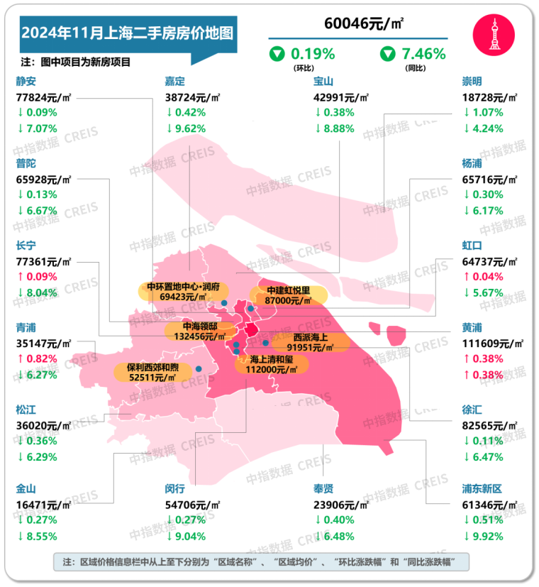 最新！2024年11月十大城市二手房房价地图