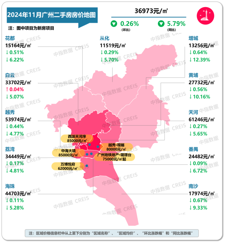 最新！2024年11月十大城市二手房房价地图