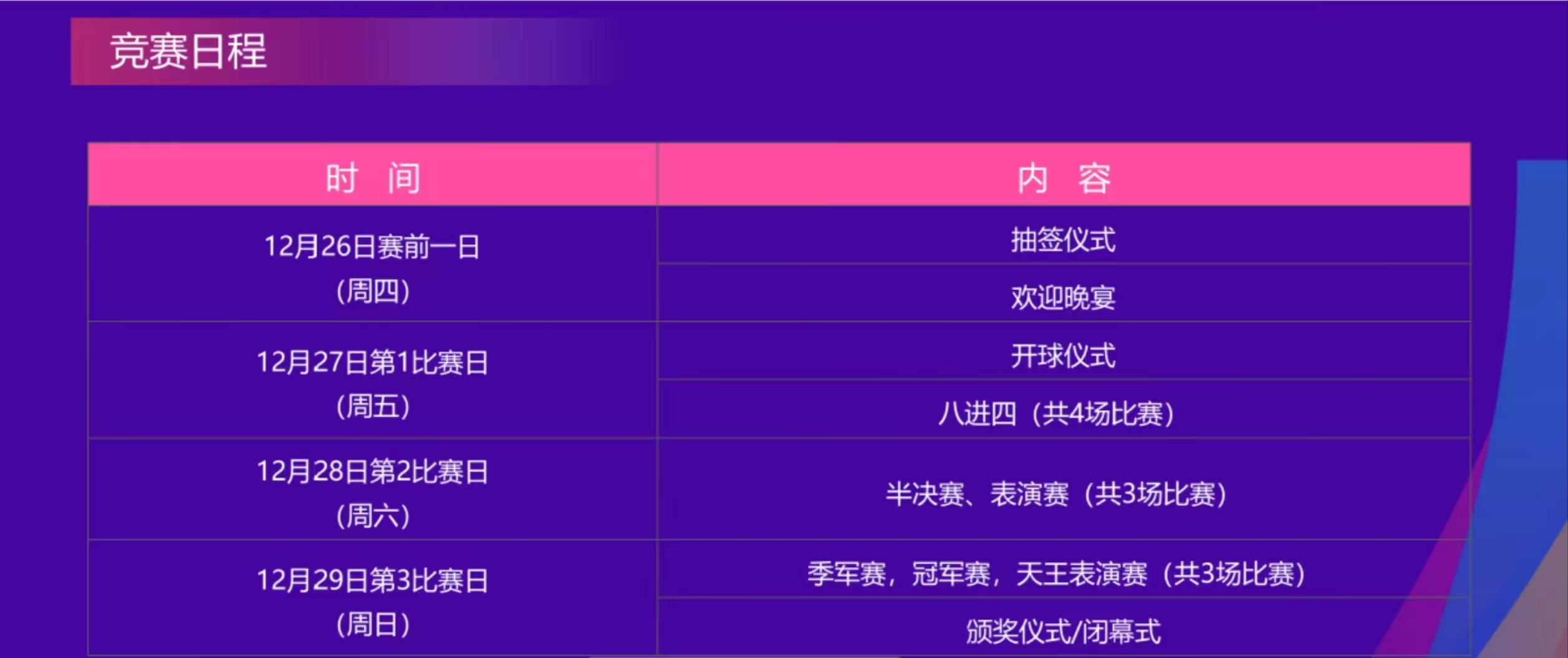 天王杯掀羽球热 深铁好房送好礼