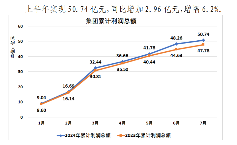 千万豪宅基因，探秘京能西贤府