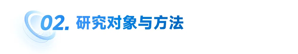 2024中国物业服务上市公司ESG测评研究报告