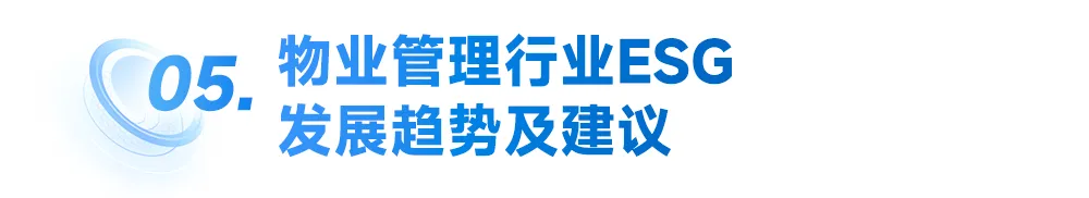 2024中国物业服务上市公司ESG测评研究报告