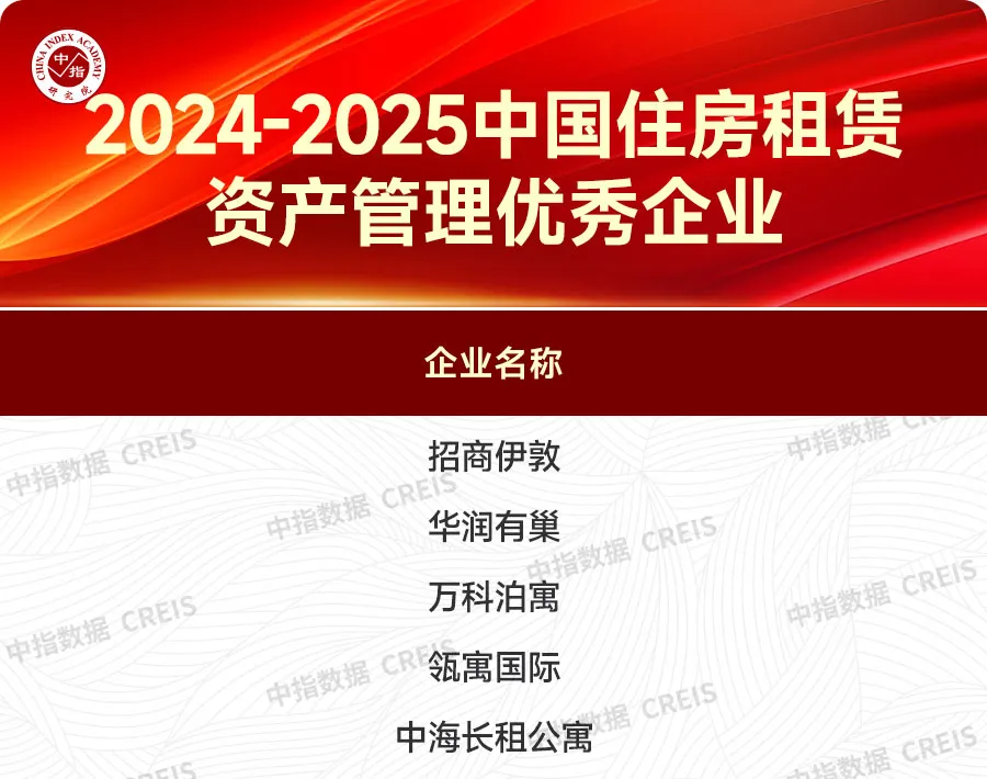 把握行业机遇，优秀企业奋楫争先夯实租赁资管能力